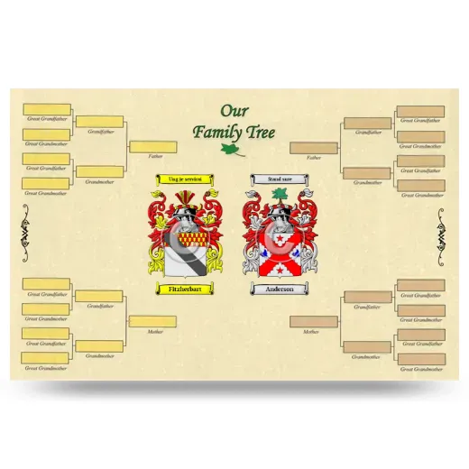 Record Your Own Family Tree