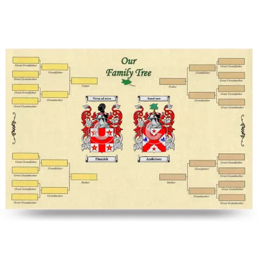 Record Your Own Family Tree