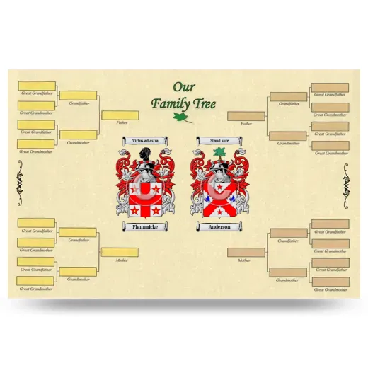 Record Your Own Family Tree