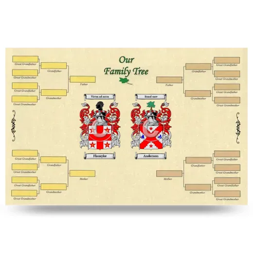 Record Your Own Family Tree