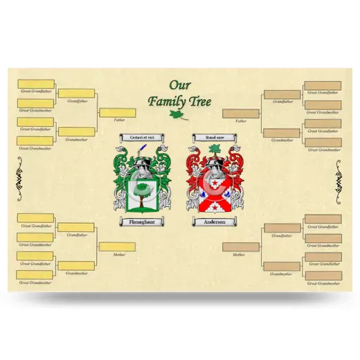 Record Your Own Family Tree