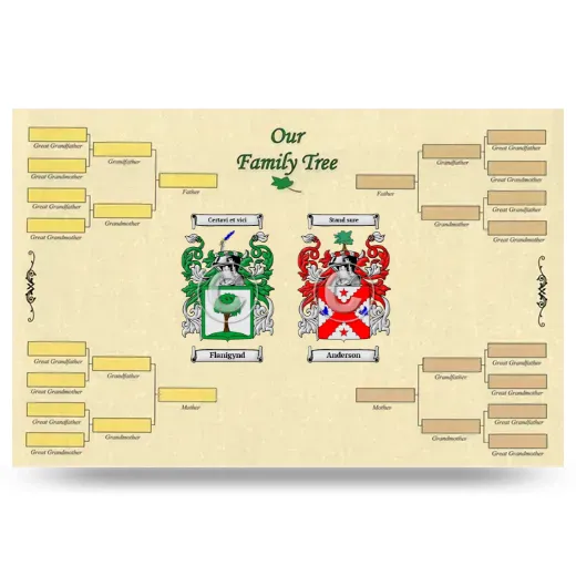 Record Your Own Family Tree