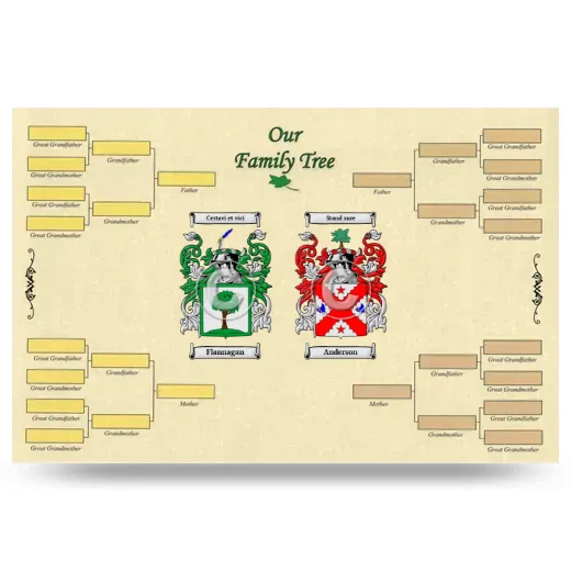 Record Your Own Family Tree