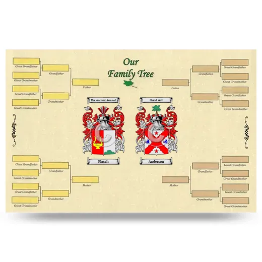 Record Your Own Family Tree