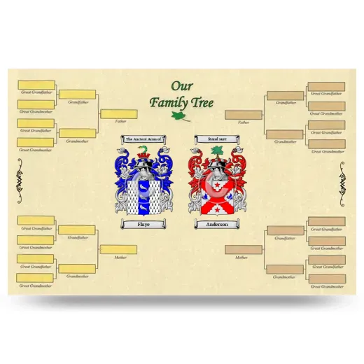 Record Your Own Family Tree