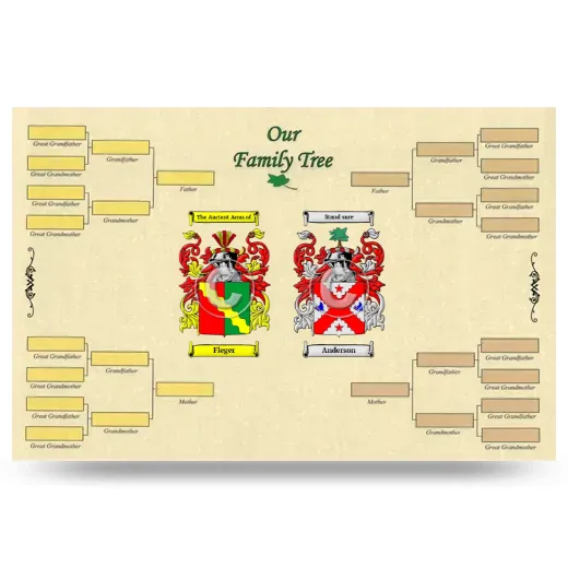 Record Your Own Family Tree