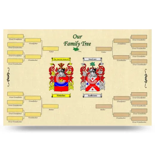 Record Your Own Family Tree