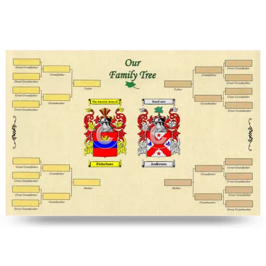 Record Your Own Family Tree