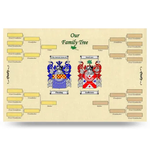 Record Your Own Family Tree