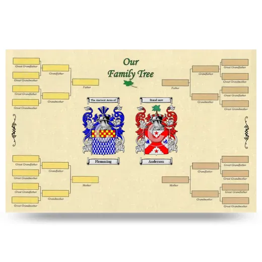 Record Your Own Family Tree