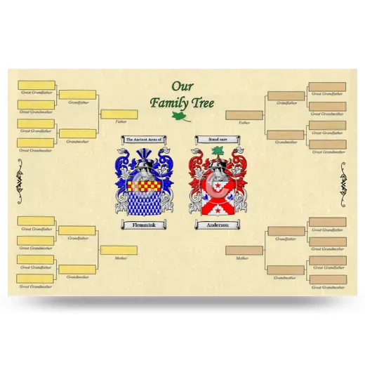 Record Your Own Family Tree