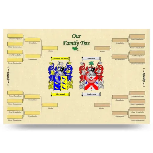 Record Your Own Family Tree