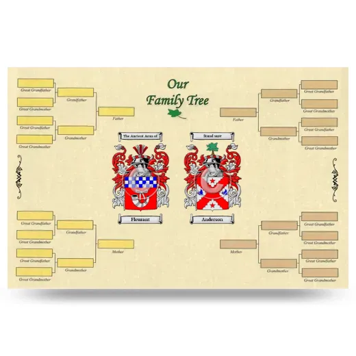 Record Your Own Family Tree