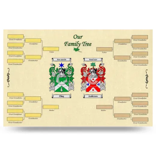 Record Your Own Family Tree