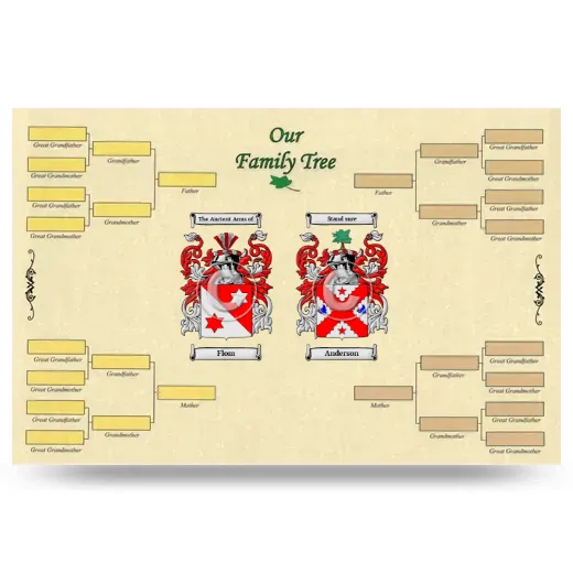 Record Your Own Family Tree