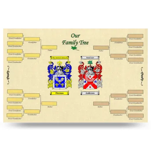 Record Your Own Family Tree