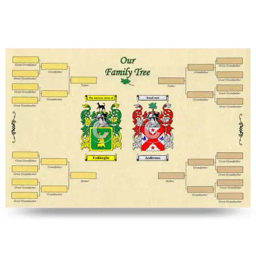 Record Your Own Family Tree