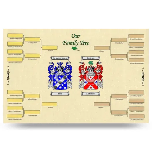 Record Your Own Family Tree