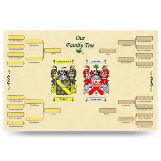 Record Your Own Family Tree