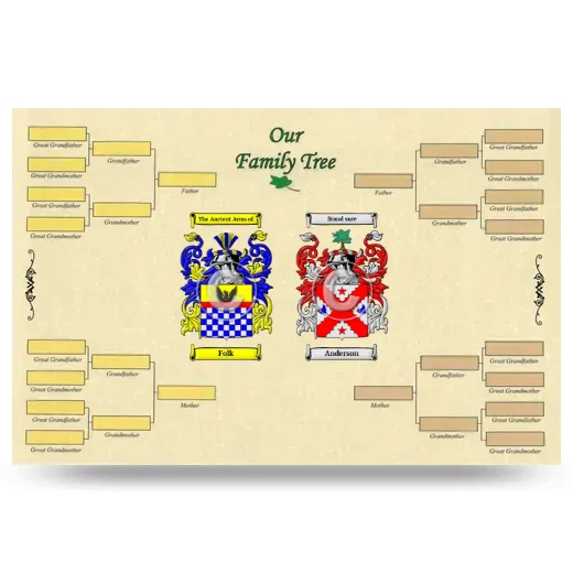 Record Your Own Family Tree