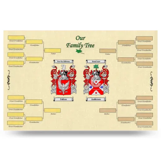 Record Your Own Family Tree