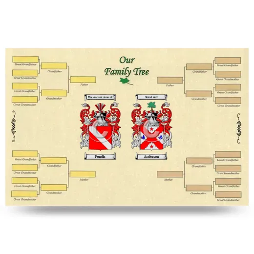 Record Your Own Family Tree