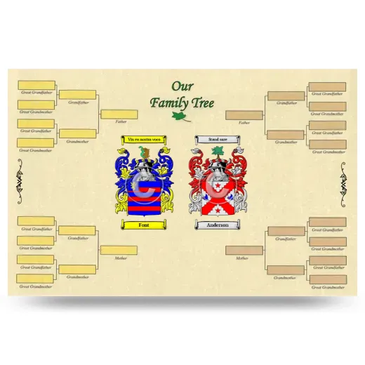 Record Your Own Family Tree