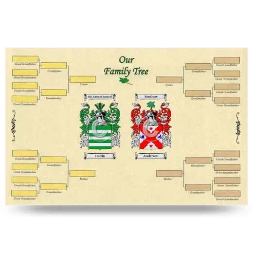 Record Your Own Family Tree