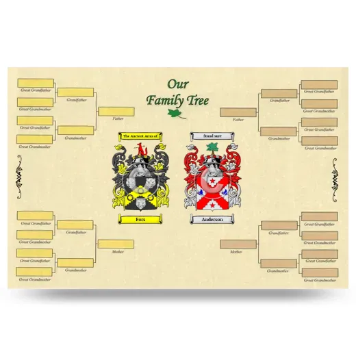 Record Your Own Family Tree