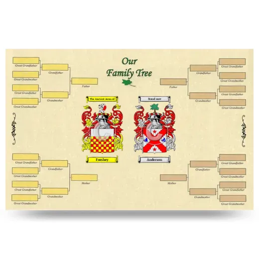 Record Your Own Family Tree