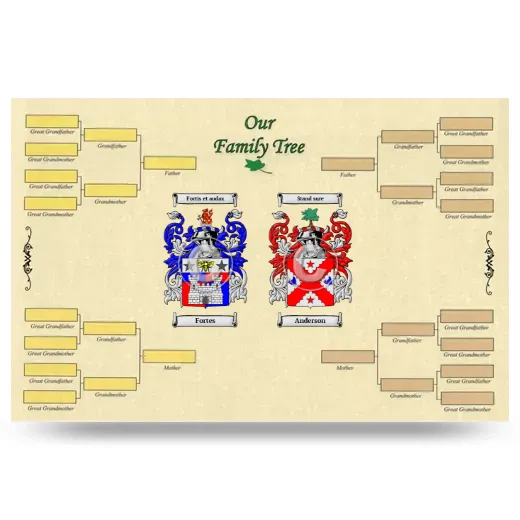 Record Your Own Family Tree