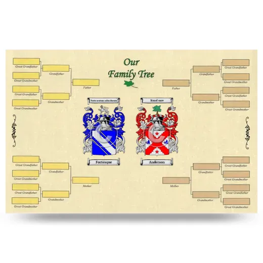 Record Your Own Family Tree