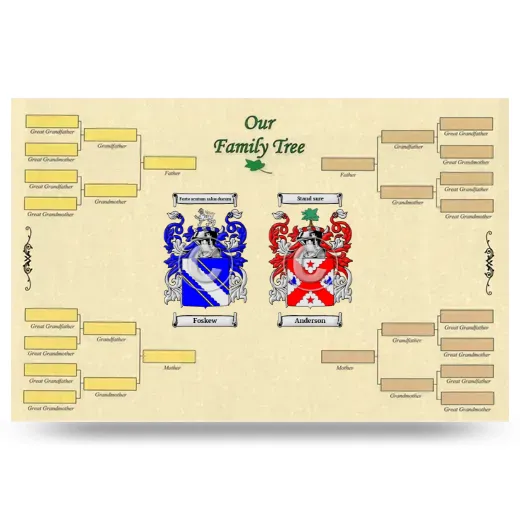 Record Your Own Family Tree