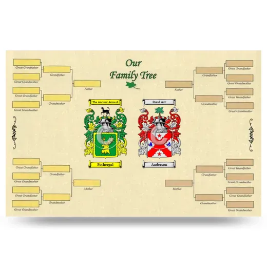 Record Your Own Family Tree