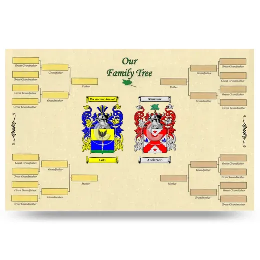 Record Your Own Family Tree