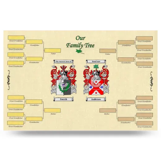 Record Your Own Family Tree