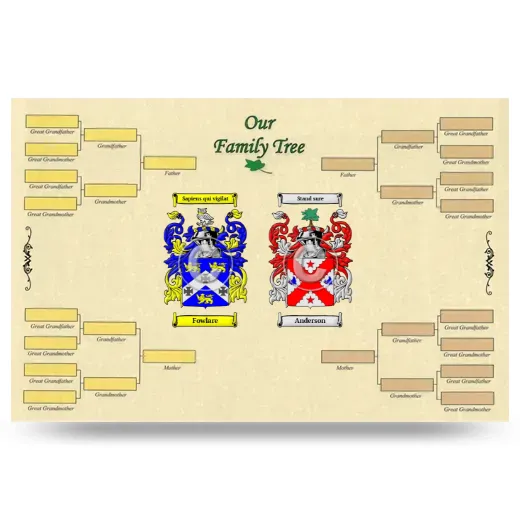 Record Your Own Family Tree