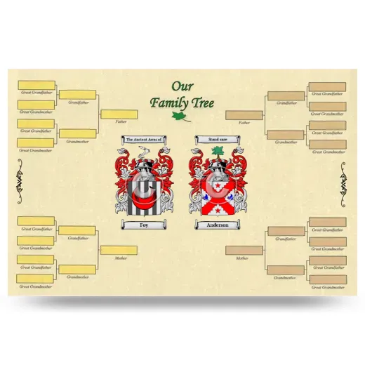 Record Your Own Family Tree