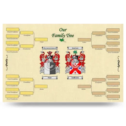 Record Your Own Family Tree