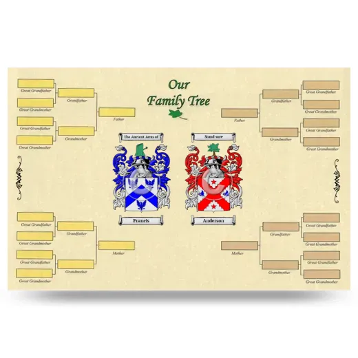 Record Your Own Family Tree