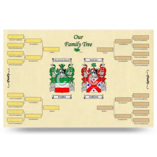 Record Your Own Family Tree