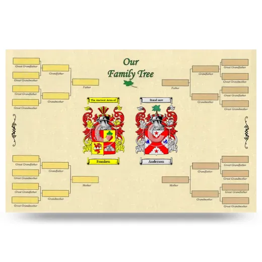 Record Your Own Family Tree