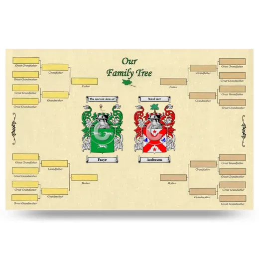 Record Your Own Family Tree