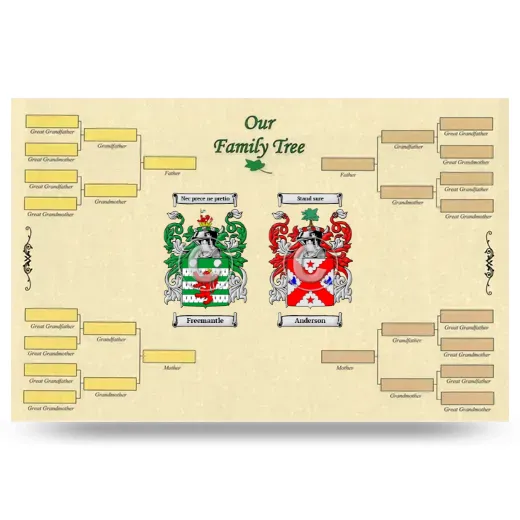 Record Your Own Family Tree