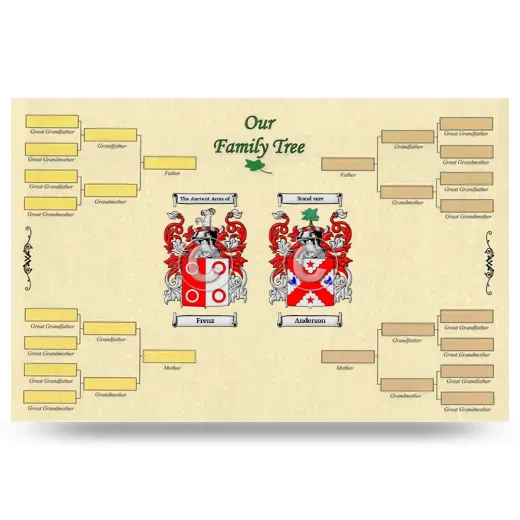 Record Your Own Family Tree