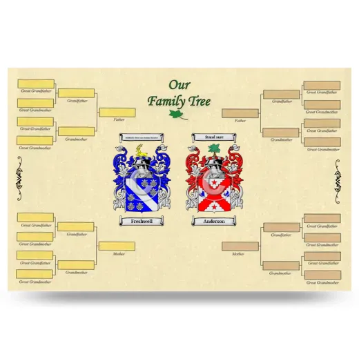 Record Your Own Family Tree