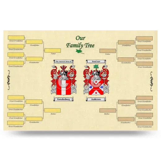 Record Your Own Family Tree