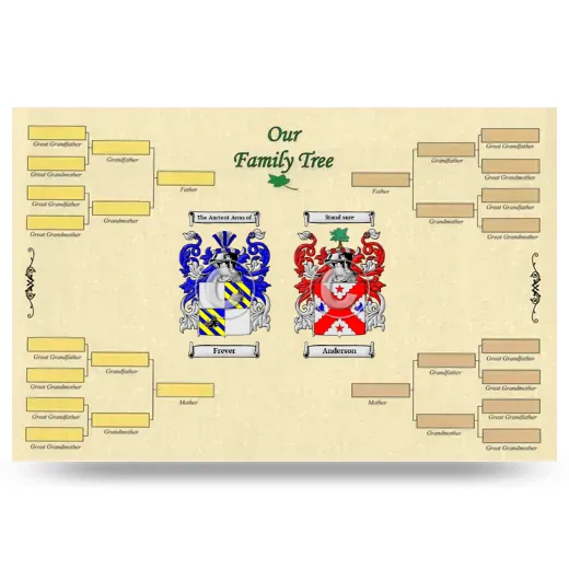 Record Your Own Family Tree