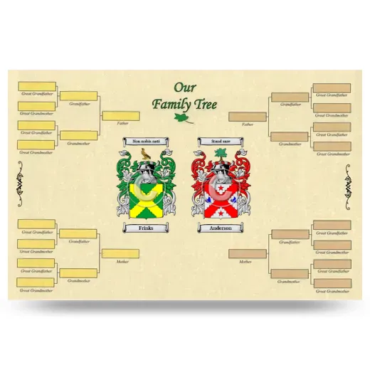 Record Your Own Family Tree