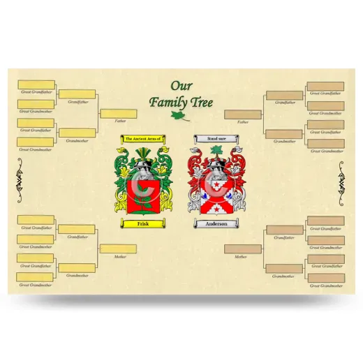 Record Your Own Family Tree